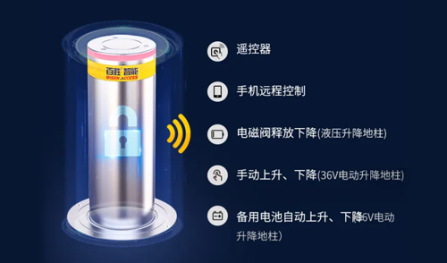 讓世界更安全 | 百勝智能自動升降地柱系列產(chǎn)品，守護公共安全